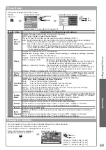 Preview for 69 page of Panasonic TX-P50VT20EA Operating Instructions Manual