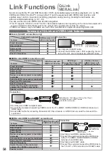 Preview for 84 page of Panasonic TX-P50VT20EA Operating Instructions Manual