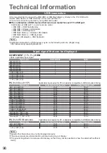 Preview for 98 page of Panasonic TX-P50VT20EA Operating Instructions Manual