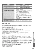 Preview for 101 page of Panasonic TX-P50VT20EA Operating Instructions Manual