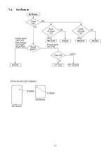 Preview for 23 page of Panasonic TX-P50VT30E Service Manual