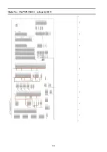 Preview for 63 page of Panasonic TX-P50VT30E Service Manual