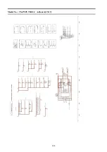 Preview for 68 page of Panasonic TX-P50VT30E Service Manual