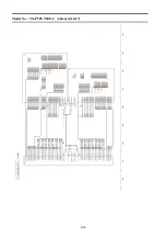 Preview for 69 page of Panasonic TX-P50VT30E Service Manual