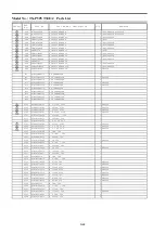 Preview for 97 page of Panasonic TX-P50VT30E Service Manual