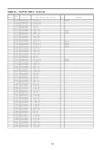 Preview for 100 page of Panasonic TX-P50VT30E Service Manual