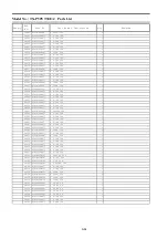 Preview for 103 page of Panasonic TX-P50VT30E Service Manual