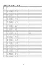 Preview for 104 page of Panasonic TX-P50VT30E Service Manual