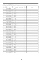 Preview for 106 page of Panasonic TX-P50VT30E Service Manual