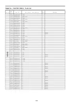 Preview for 109 page of Panasonic TX-P50VT30E Service Manual