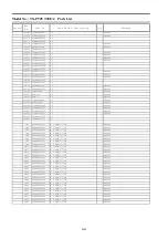 Preview for 110 page of Panasonic TX-P50VT30E Service Manual