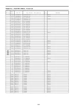 Preview for 112 page of Panasonic TX-P50VT30E Service Manual