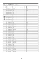 Preview for 113 page of Panasonic TX-P50VT30E Service Manual