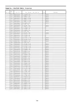 Preview for 115 page of Panasonic TX-P50VT30E Service Manual