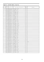 Preview for 121 page of Panasonic TX-P50VT30E Service Manual