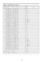 Preview for 126 page of Panasonic TX-P50VT30E Service Manual