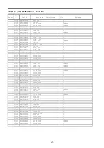 Preview for 128 page of Panasonic TX-P50VT30E Service Manual