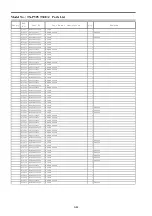 Preview for 131 page of Panasonic TX-P50VT30E Service Manual