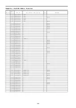 Preview for 132 page of Panasonic TX-P50VT30E Service Manual