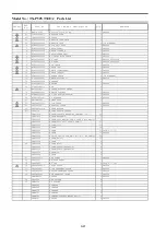 Preview for 146 page of Panasonic TX-P50VT30E Service Manual