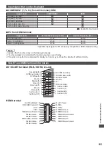 Preview for 115 page of Panasonic TX-P50VT50J Operating Instruction