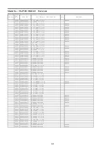 Preview for 95 page of Panasonic TX-P50VT50J Service Manual