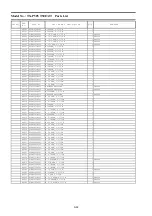 Preview for 96 page of Panasonic TX-P50VT50J Service Manual