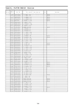 Preview for 106 page of Panasonic TX-P50VT50J Service Manual