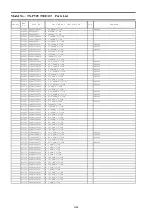 Preview for 108 page of Panasonic TX-P50VT50J Service Manual