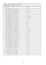 Preview for 109 page of Panasonic TX-P50VT50J Service Manual