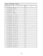 Preview for 120 page of Panasonic TX-P55VT30Y Service Manual