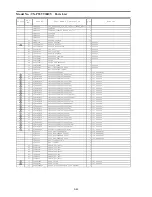 Preview for 133 page of Panasonic TX-P55VT30Y Service Manual