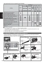 Preview for 36 page of Panasonic TX-P60ZT60E Operating Instructions Manual