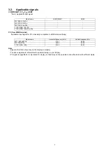 Preview for 7 page of Panasonic TX-PF42S30 Service Manual