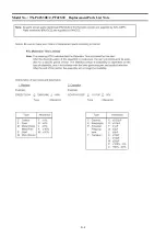 Preview for 42 page of Panasonic TX-PF42S30 Service Manual