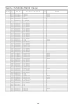 Preview for 86 page of Panasonic TX-PF42S30 Service Manual