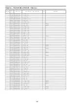 Preview for 95 page of Panasonic TX-PF42S30 Service Manual