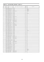 Preview for 97 page of Panasonic TX-PF42S30 Service Manual