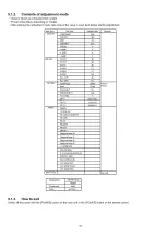 Preview for 10 page of Panasonic TX-PR37C10 Service Manual