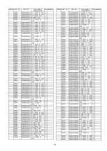 Preview for 111 page of Panasonic TX-PR37C10 Service Manual