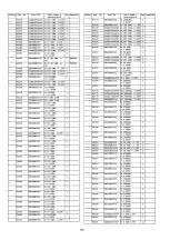 Preview for 120 page of Panasonic TX-PR37C10 Service Manual