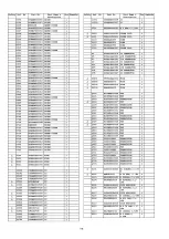 Preview for 130 page of Panasonic TX-PR37C10 Service Manual