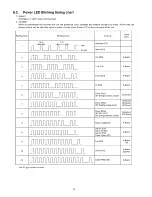 Preview for 14 page of Panasonic TX-PR42U10 Service Manual