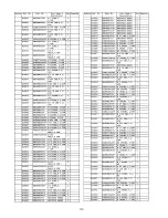 Preview for 131 page of Panasonic TX-PR42U10 Service Manual