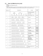 Preview for 13 page of Panasonic TX-PR46G10 Service Manual