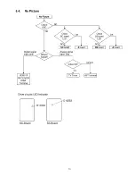 Preview for 15 page of Panasonic TX-PR46G10 Service Manual