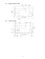 Preview for 27 page of Panasonic TX-PR46G10 Service Manual