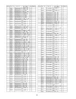 Preview for 116 page of Panasonic TX-PR46G10 Service Manual