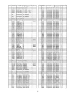 Preview for 121 page of Panasonic TX-PR46G10 Service Manual