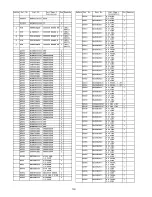 Preview for 122 page of Panasonic TX-PR46G10 Service Manual